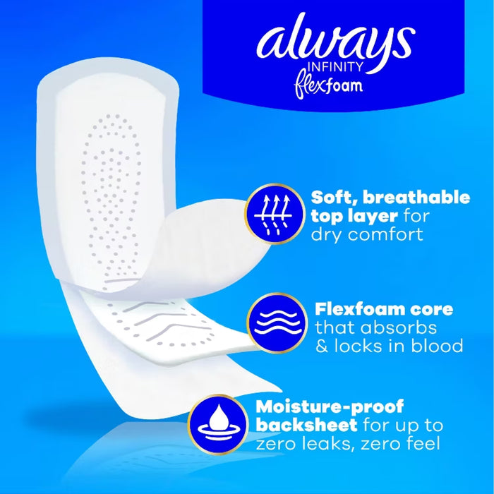 Always Infinity FlexFoam Heavy Pads - 32 Ct - 6 Pack