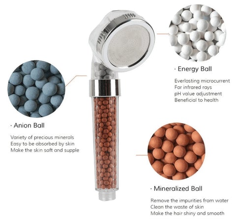 OASIS™ Ionic Shower Head