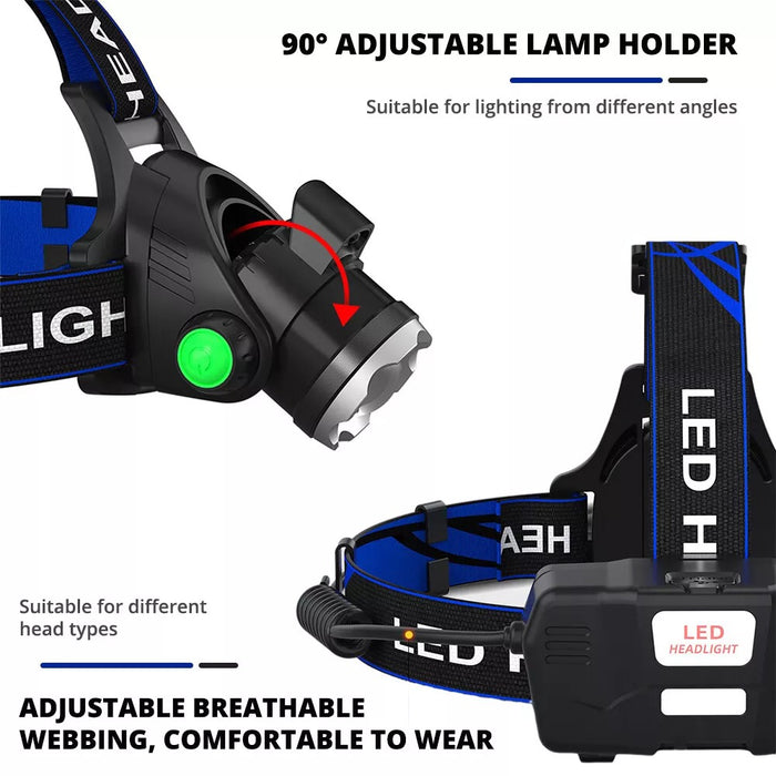 Rechargeable Led Headlamp
