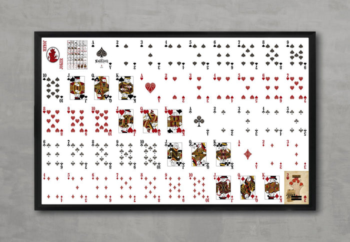 The Magician's Last Secret Playing Cards - Uncut Sheet