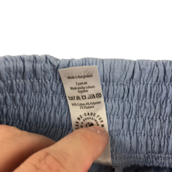 Preloved shorts bundles for kids