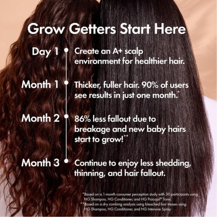 Bondi Boost Anti-Thinning Procapil® Scalp Tonic