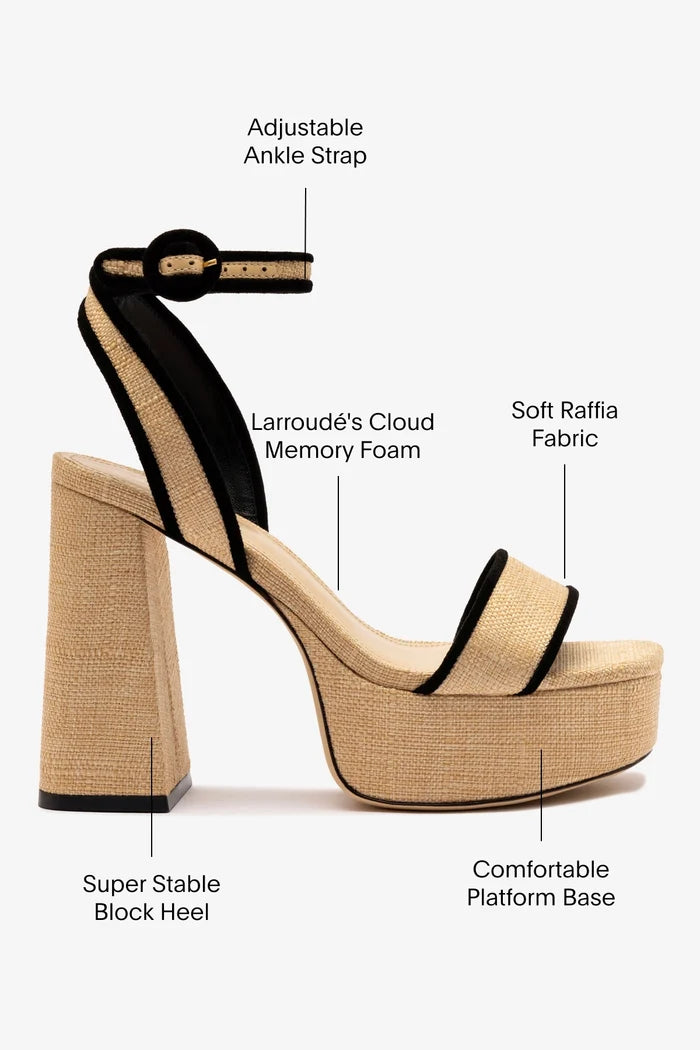 Dolly Sandal In Beige Raffia and Black Trimming Sandal Larroudé