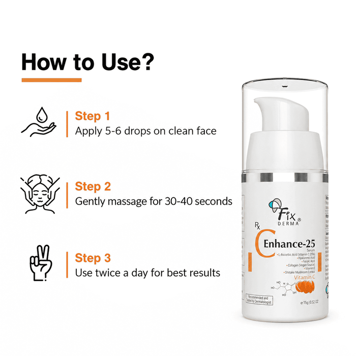 Fixderma C Enhance-25 Serum 15gm