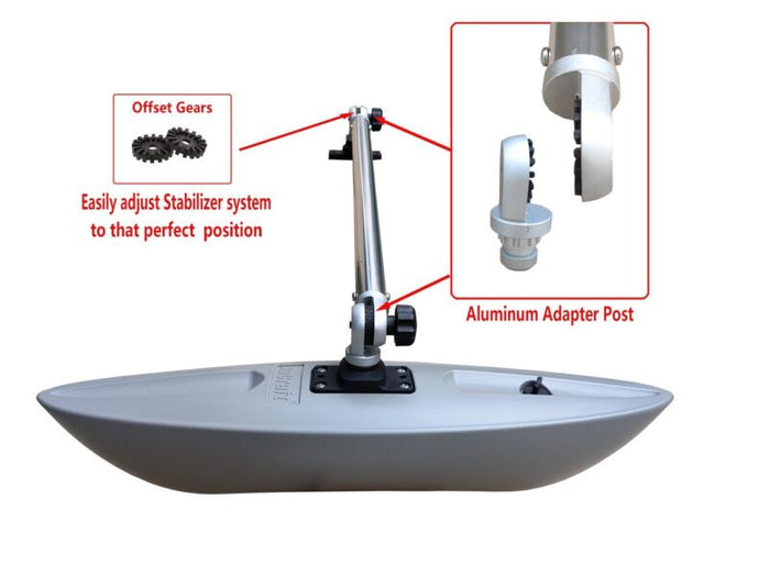 Kayak  Kayak stabilizer / Kayak & Canoe Stabilizer System