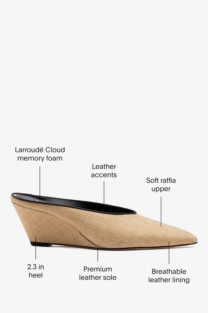 Loulou Mule Beige Raffia Mule Larroudé