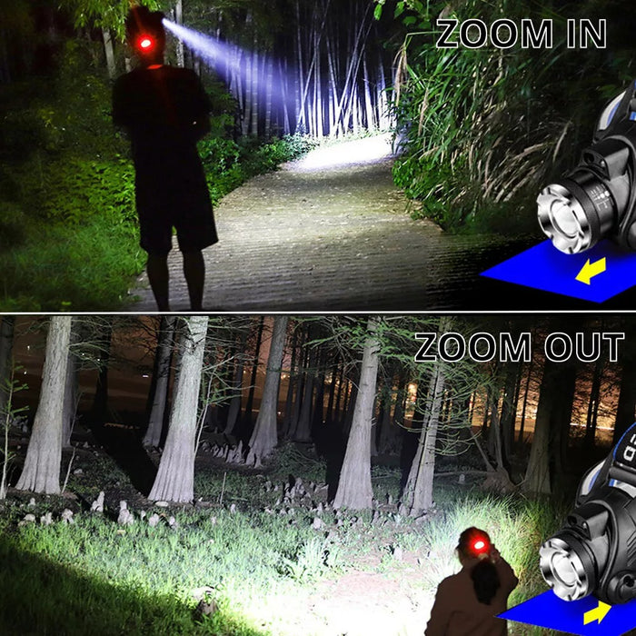 Rechargeable Led Headlamp