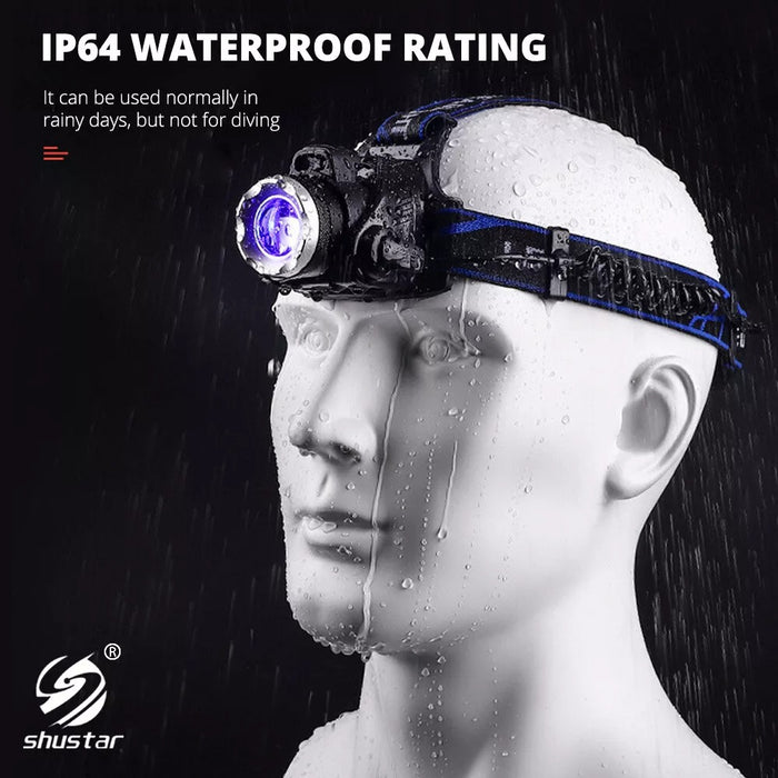 Rechargeable Led Headlamp
