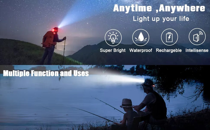 Rechargeable Led Headlamp