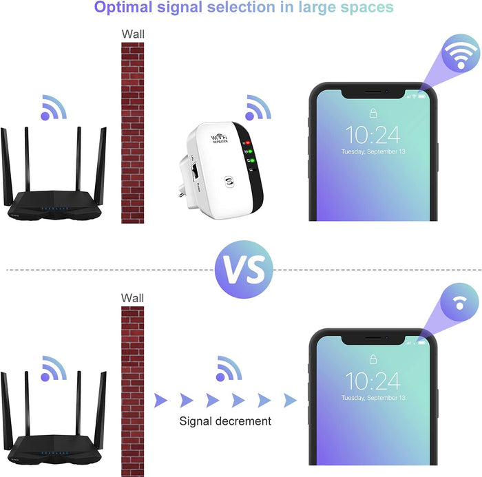 WiFi Range Extender Signal Booster